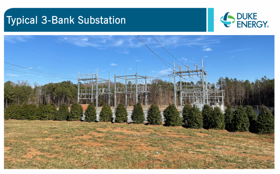 A typical 3-bank substation example provided in Duke's planning resources for the Green Pond project.