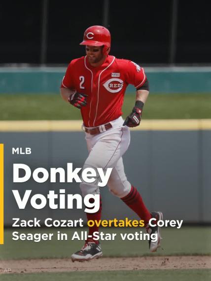 Zack Cozart overtakes Corey Seager in All-Star voting, could get a donkey