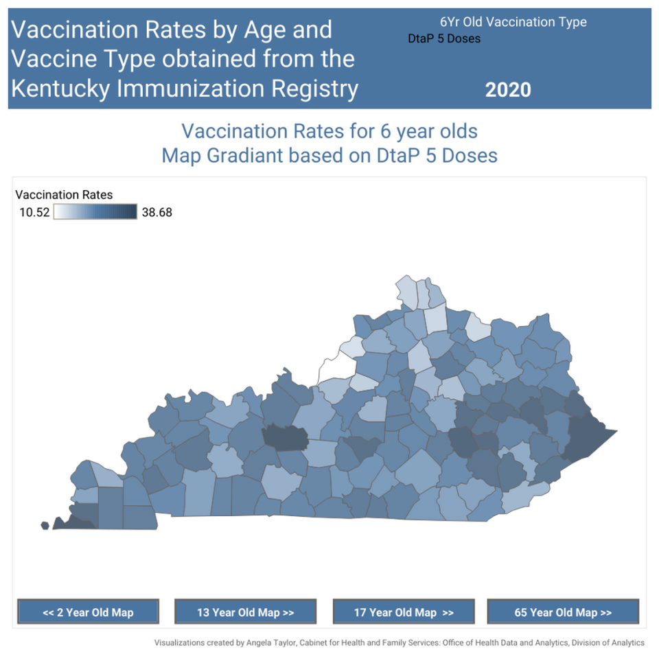 Data from Kentucky’s immunization registry displayed in a data visualization by Angela Taylor of the Kentucky Cabinet of Health and Family Services.