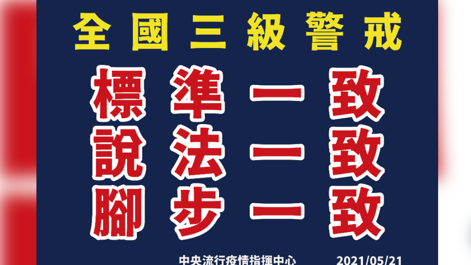 全國三級警戒，標準、說法與腳步一致。（圖／中央流行疫情指揮中心）