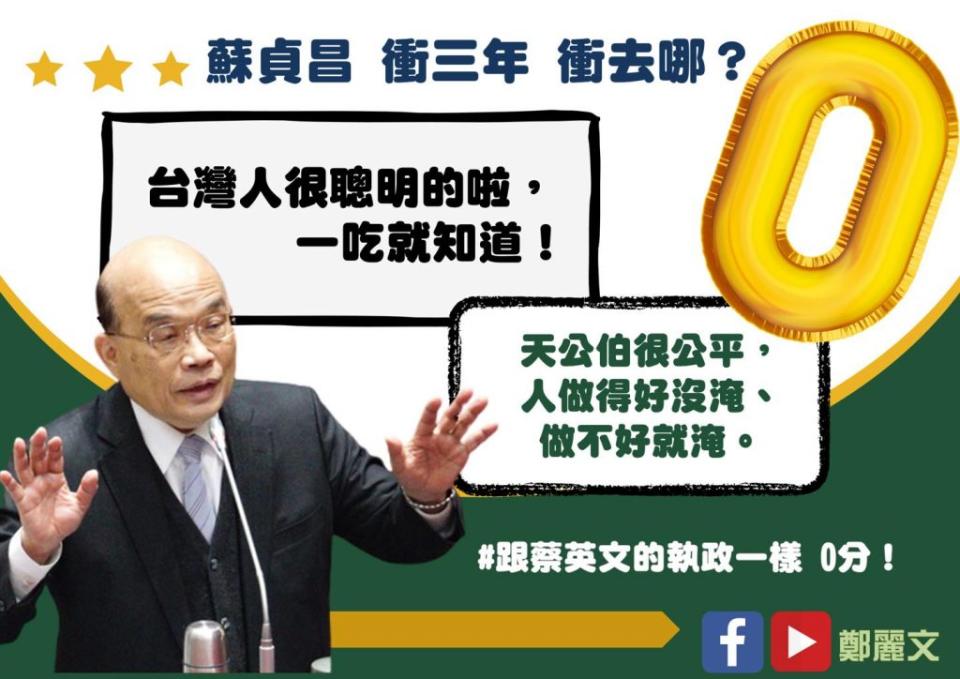 鄭麗文痛批，蘇貞昌擔任行政院長3年施政0分，只會用動怒、推卸掩飾自己的錯誤。（圖／翻攝自鄭麗文臉書）