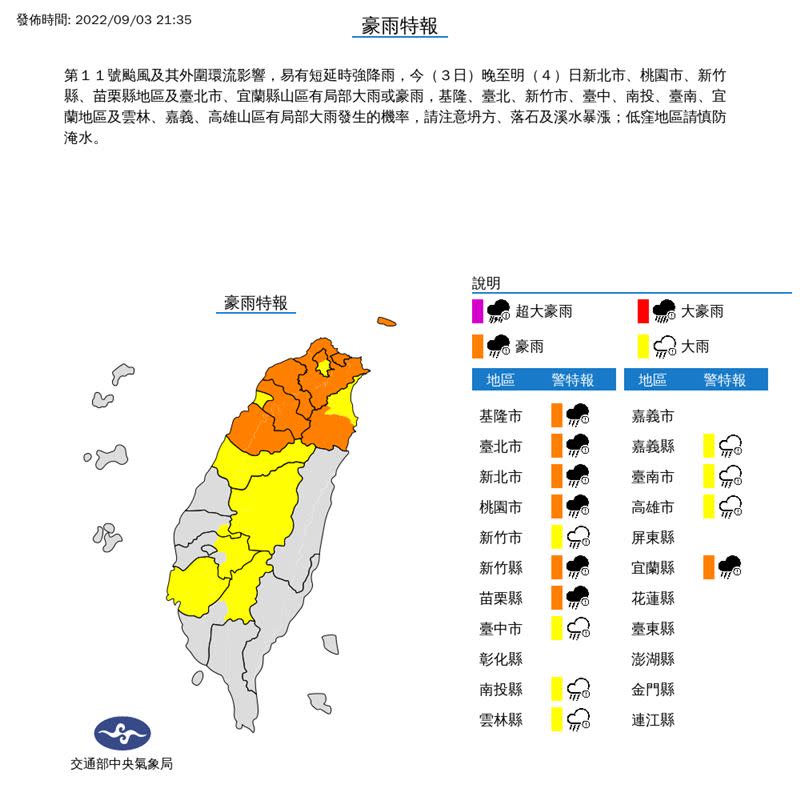 雨神夜襲，14縣市慎防豪、大雨。（圖／翻攝自中央氣象局）