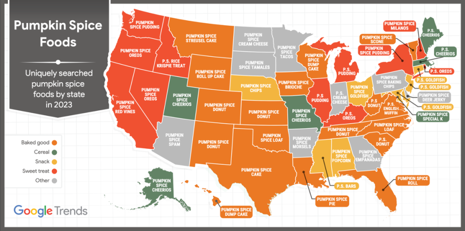 The most “uniquely searched” pumpkin spice foods by state.