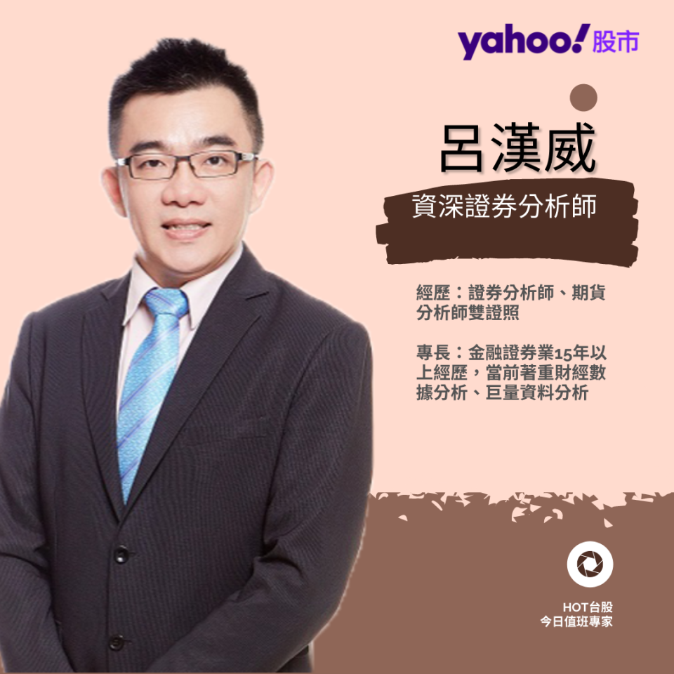 呂漢威。圖/取自Yahoo奇摩股市