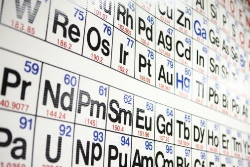 India periodic table school textbooks