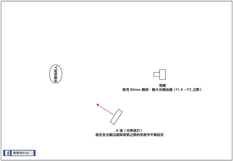 螢幕快照 2016-01-30 下午8.01.52