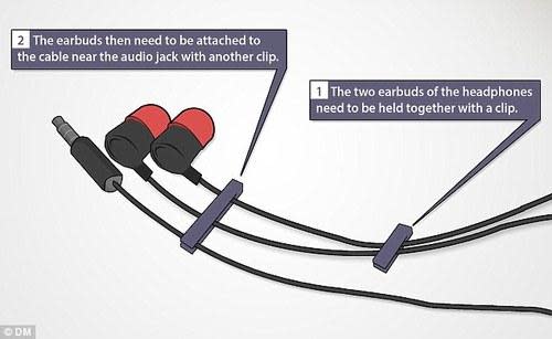 Wireless vs. wired head sets: Some SH students align with celebrities who  are not cutting the cord just yet – The Accolade