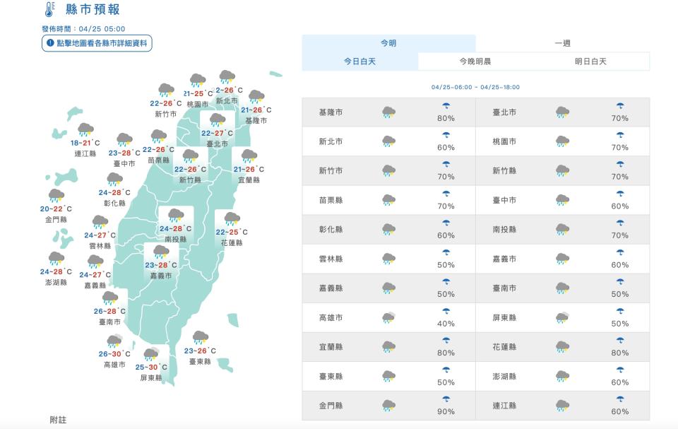 （圖取自中央氣象署網站）