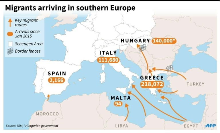 Map showing the number of migrants arriving in southern Europe this year via the Mediterranean and Hungary