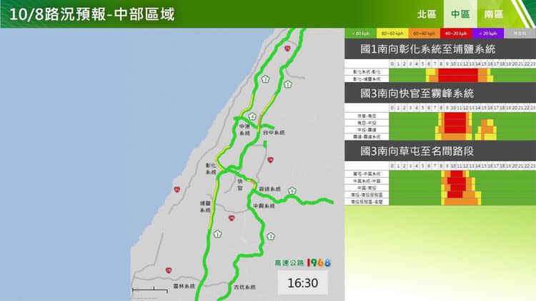 連假首日中部預測壅塞路段。高公局提供