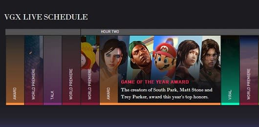VGX 2013: Game of the Year Award 