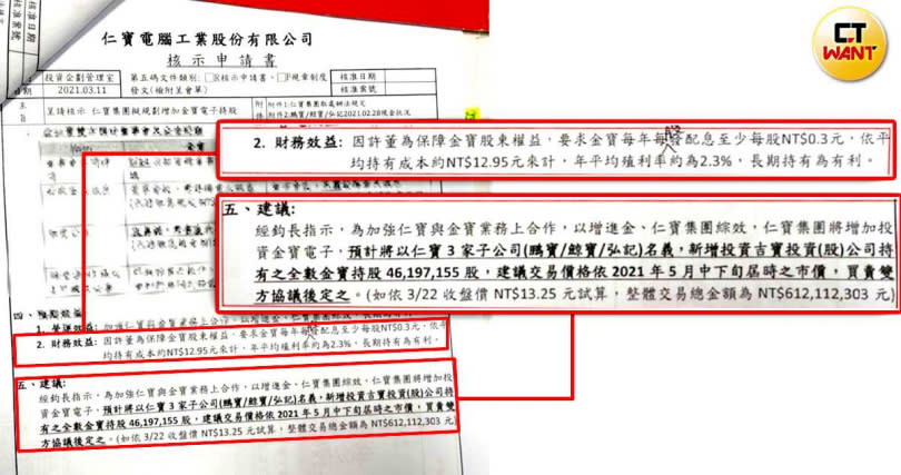 仁寶公司內部核示公文顯示，建議由鵬寶等子公司出面，向金寶公司買股票，每年每股配發股息至少0.3元。（圖／讀者提供、CTWANT合成）