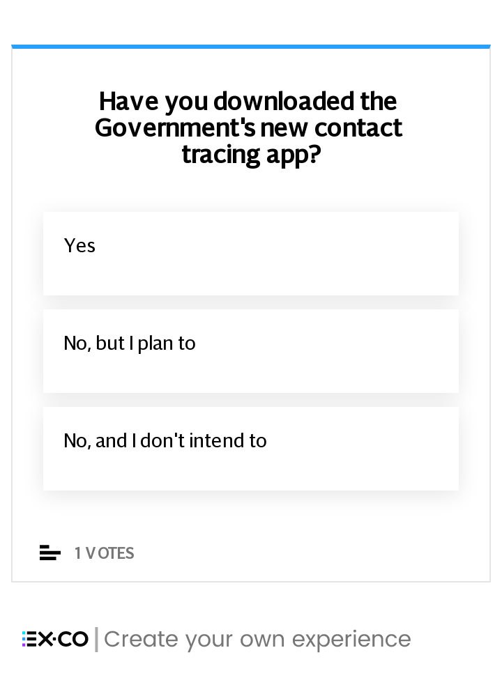 Have you downloaded the Government's contact tracing app