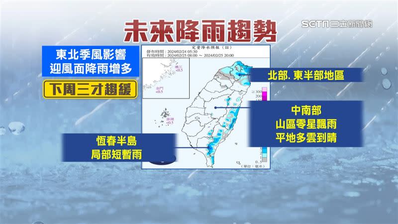 受東北季風影響，部分地區將會有短暫雨。