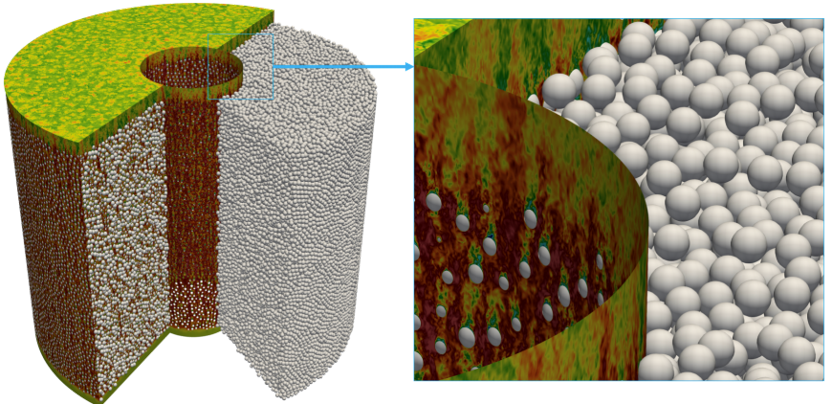 Pebble bed nuclear reactor diagram