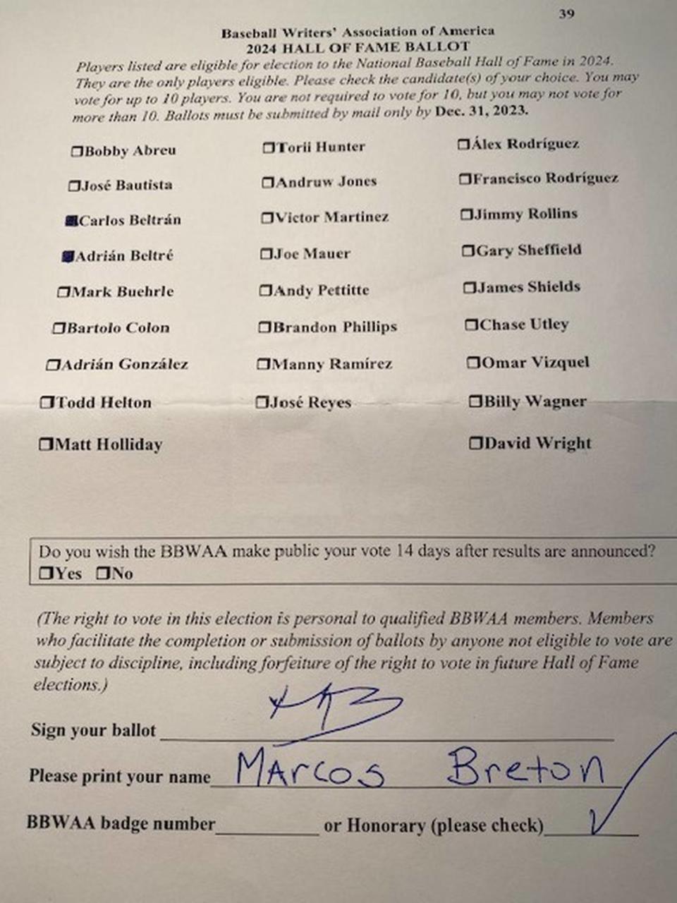 This Baseball Hall of Fame ballot submitted by Bee Opinion Editor Marcos Breton was trashed on social media.