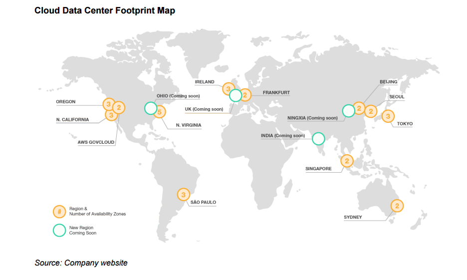 AWS map