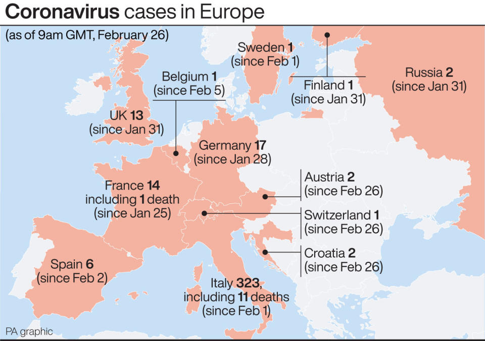 Coronavirus cases in Europe as of 9am on Wednesday (PA)