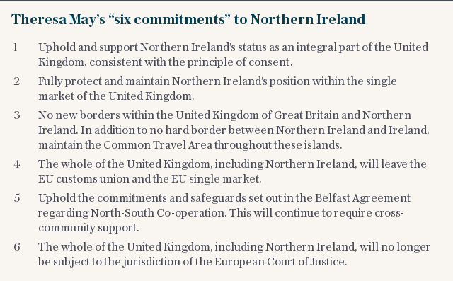 Theresa May’s “six commitments” to Northern Ireland