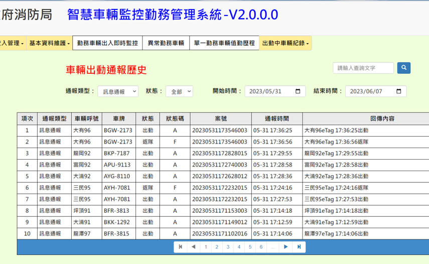 桃市消防局透過物聯網技術建立「智慧派遣、效率救災模式」榮獲「2024全球智慧20大獎」國際肯定。