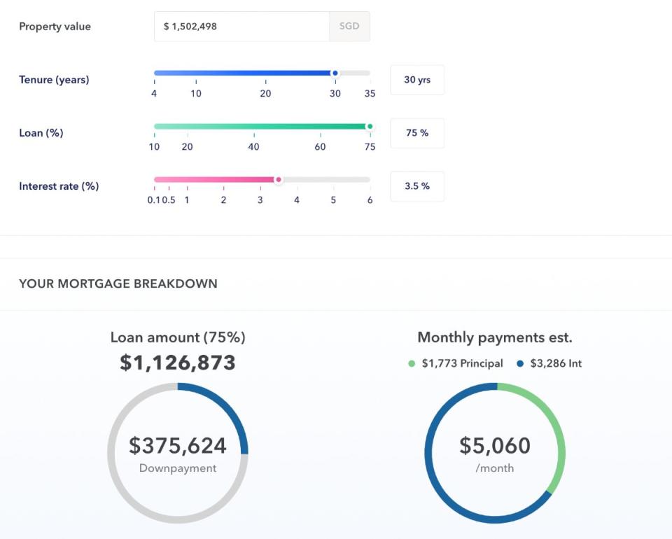 4 bedroom ec mortgage