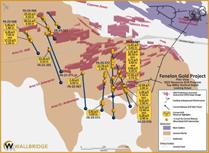 Fenelon Gold Project, Plan View, Top 400m Vertical Depth. 2023 Resource Drill Program