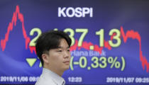 A currency trader walks by the screen showing the Korea Composite Stock Price Index (KOSPI) at the foreign exchange dealing room in Seoul, South Korea, Thursday, Nov. 7, 2019. Asian stocks are mostly lower after a meandering day of trading left U.S. stock indexes close to their record highs. (AP Photo/Lee Jin-man)