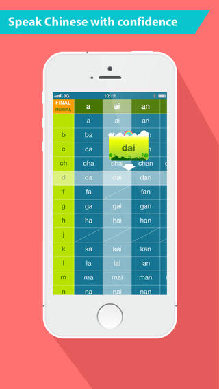 Pinyin Chart