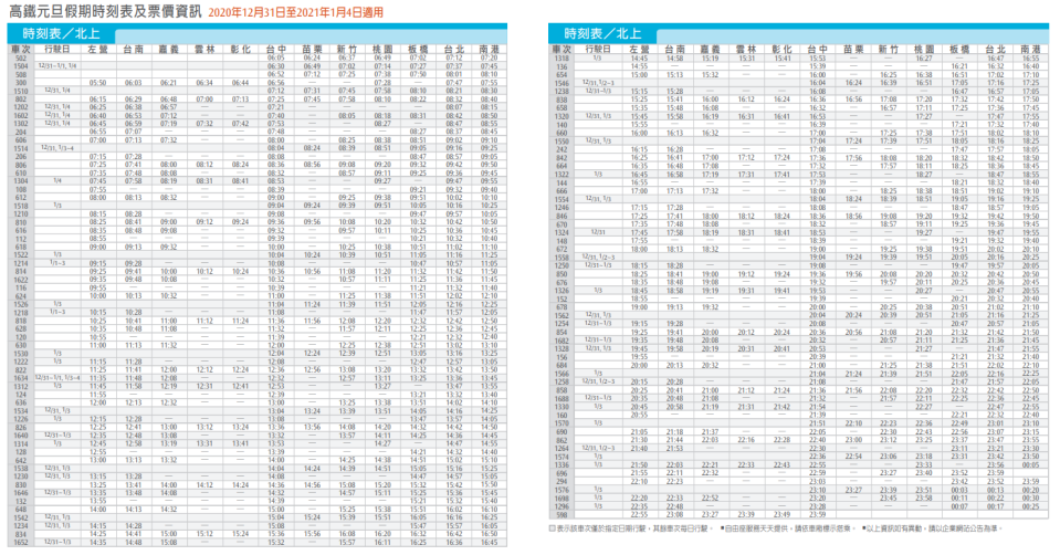 高鐵元旦連假北上時刻表。   圖：高鐵／提供