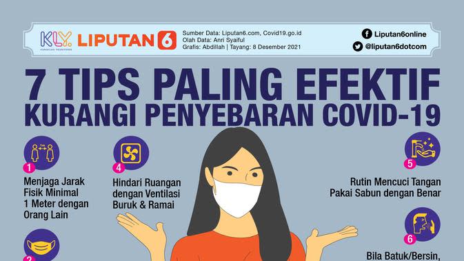 Infografis 7 Tips Paling Efektif Kurangi Penyebaran Covid-19. (Liputan6.com/Abdillah)