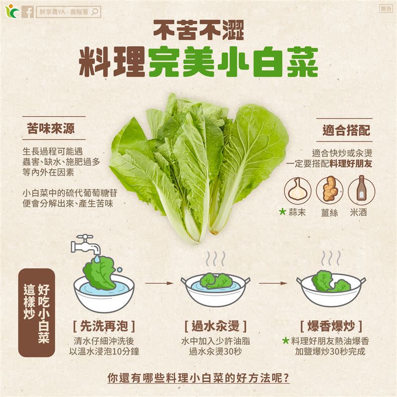 小白菜分解出硫代葡萄糖苷，吃起來會有苦澀味。（圖／翻攝自鮮享農YA-農糧署臉書）