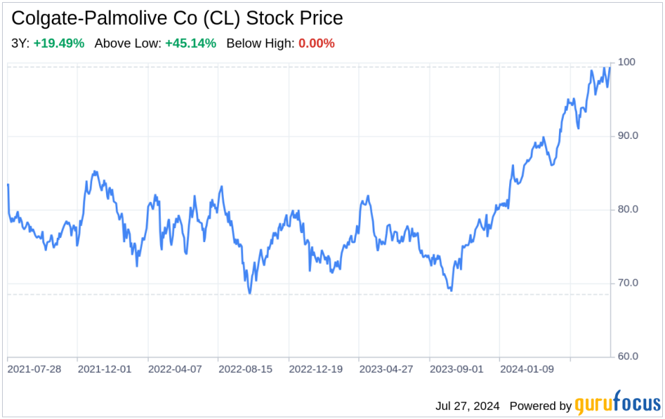 Decoding Colgate-Palmolive Co (CL): A Strategic SWOT Insight