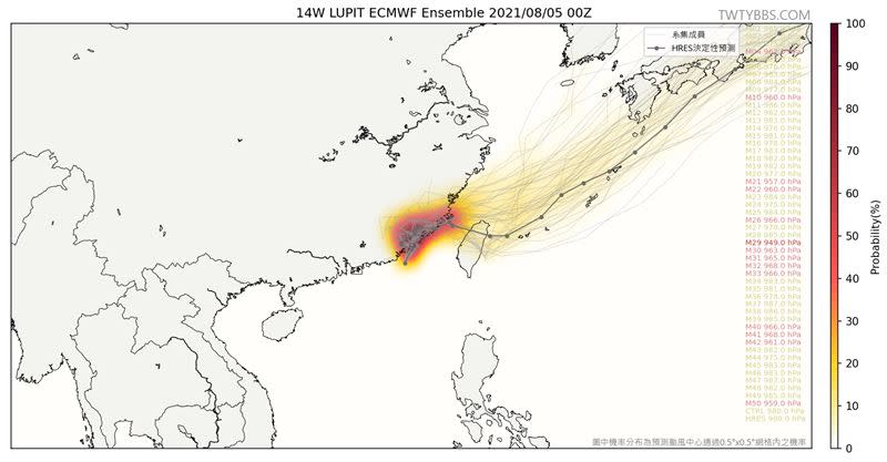 盧碧可能東折侵襲台灣。（圖／翻攝自台灣颱風論壇｜天氣特急）