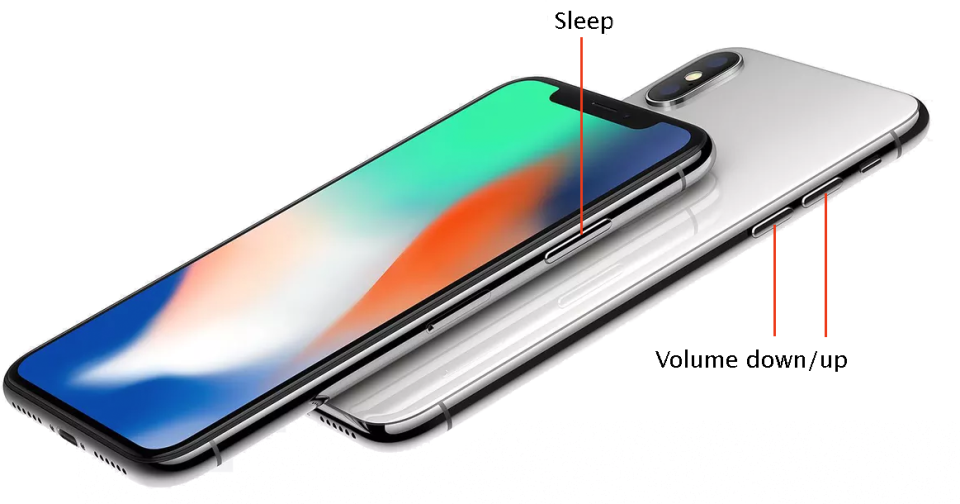 The Sleep and Volume keys have additional functions on the iPhone X.