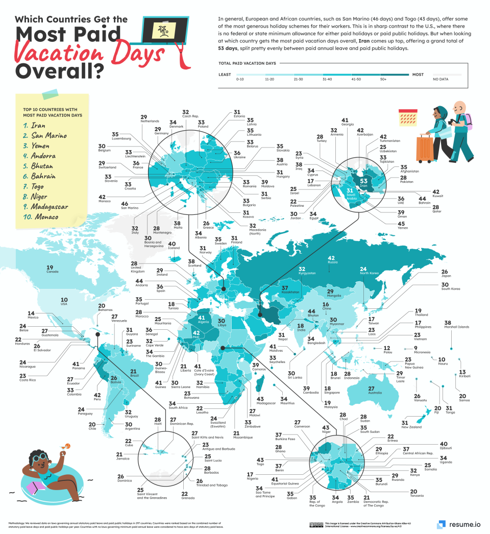 Infograph of countries with most paid vacation days overall