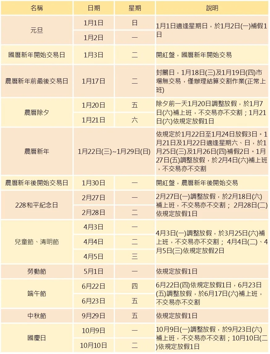 2023&#x005e74;&#x0080a1;&#x005e02;&#x00884c;&#x004e8b;&#x0066c6;