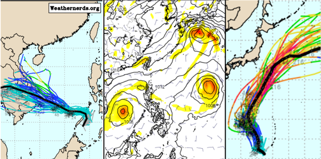 最新歐洲(ECMWF)模式模擬明(25)日20時天氣圖(中圖)顯示，菲律賓東方海面及南海皆有「熱帶系統」存在。系集模擬其路徑(左、右圖)顯示，兩者離台皆甚遠，並無侵台機率。(圖擷自weathernerds & tropical tidbits)

