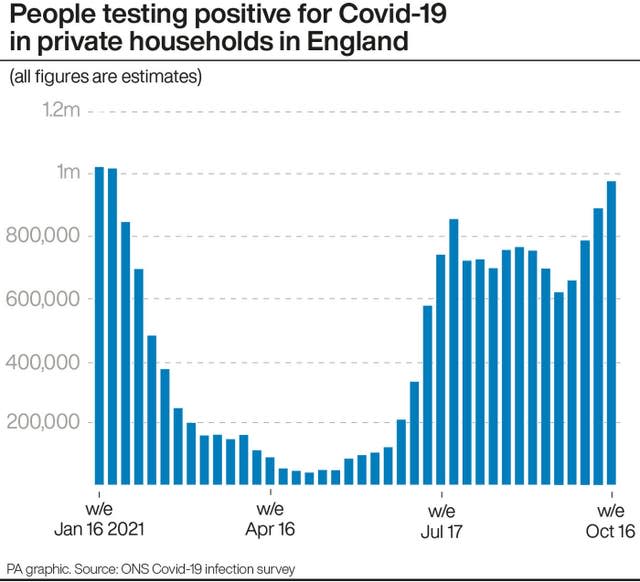 HEALTH Coronavirus