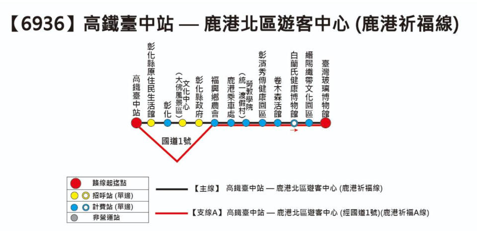 新年走春免開車 鹿港小鎮祈福公車一日遊