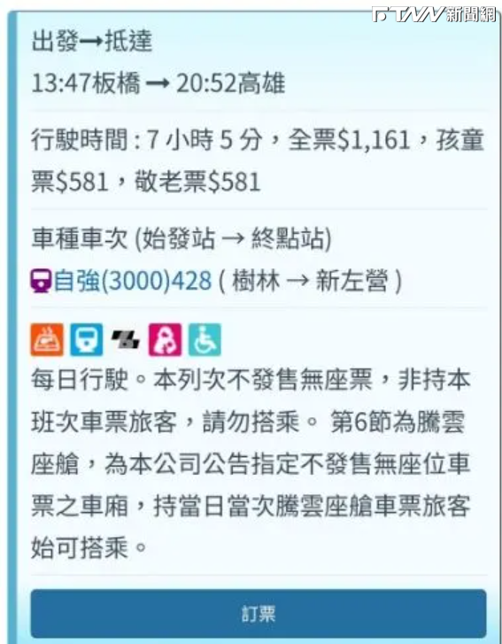 有網友訂新自強號東部幹線，發現從新北板橋到高雄竟要7小時5分鐘。（圖／台鐵官網）