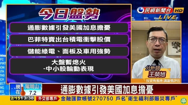 台股看民視／美國CPI指數出爐「亞洲股市回檔」 專家曝操作2原則