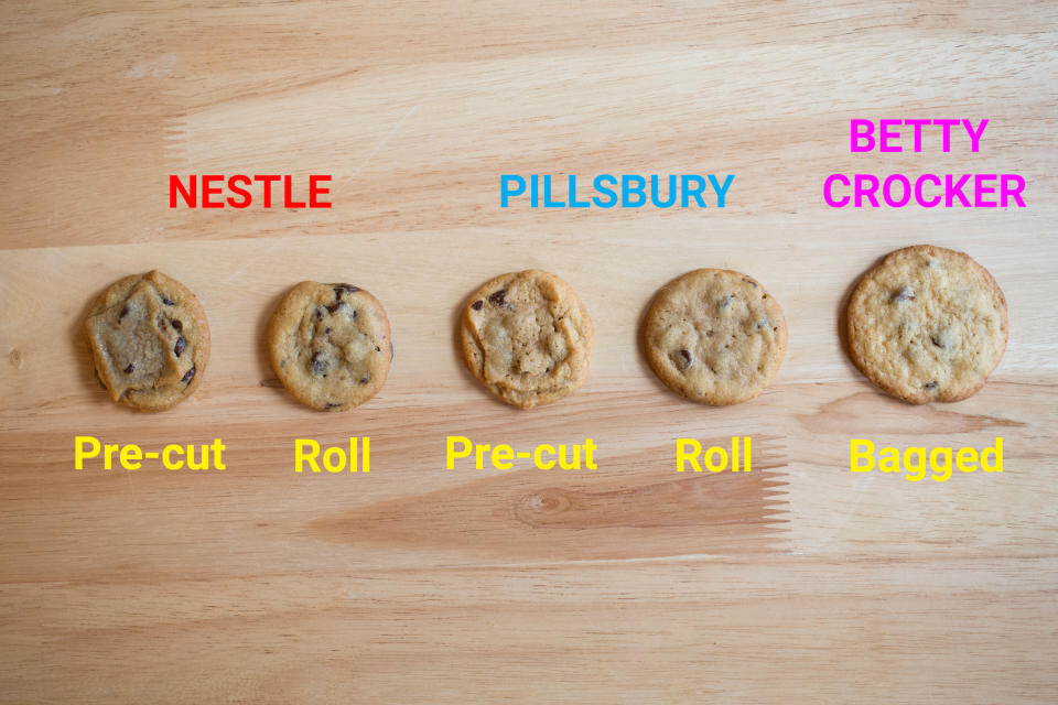 Chocolate Chip Cookie store bought dough comparisons