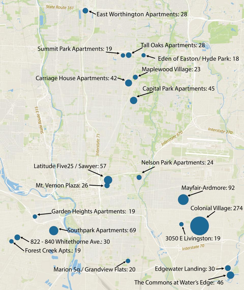 Properties with most emergency housing code violations in Columbus, Jan 2019-Feb 2024.