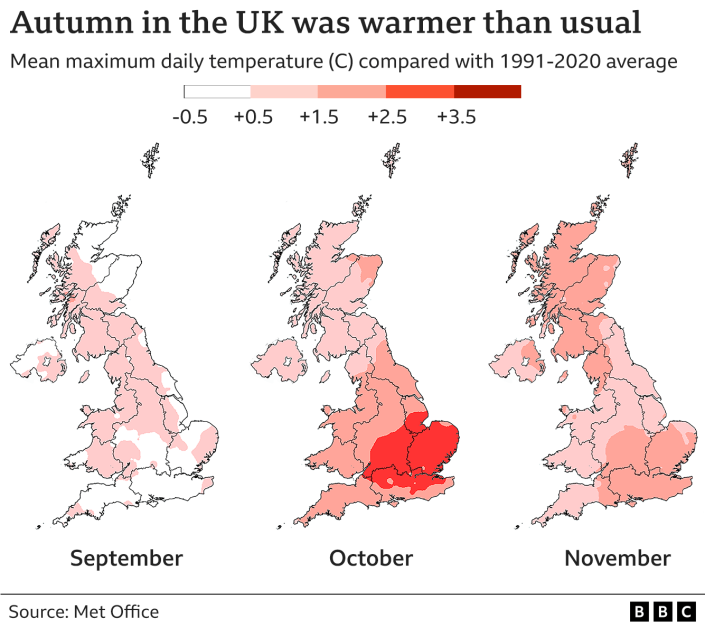 Tres mapas que muestran cómo los promedios mensuales de la temperatura diaria más alta en el Reino Unido en septiembre, octubre y noviembre fueron más altos de lo habitual