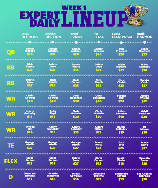 Yahoo Daily Fantasy Football cheatsheet: Six experts reveal their Week 1  lineups