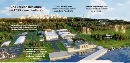  Crédit : EDF/NUWARD