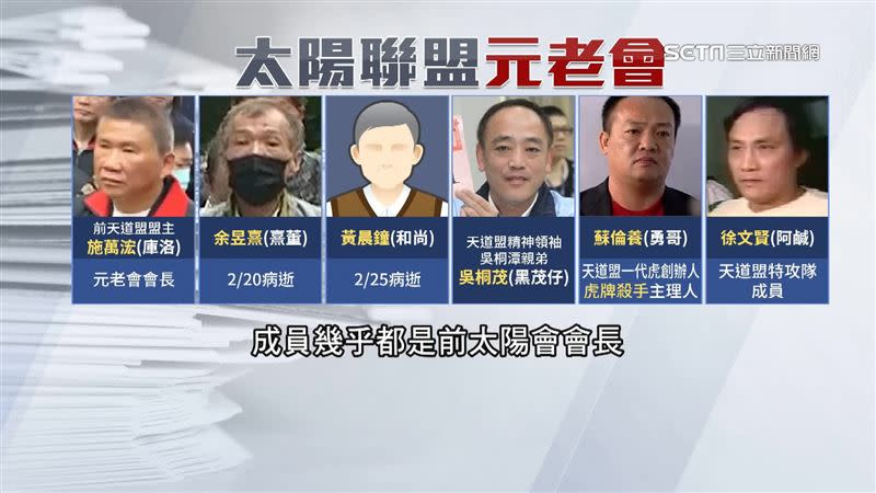 太陽聯盟秘密組織「元老會」，成員幾乎都是前太陽會會長或是長老級人物。