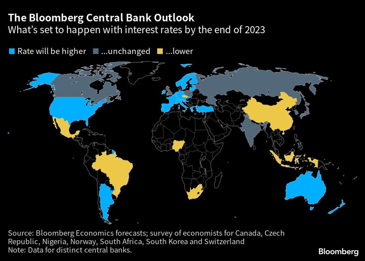 국제통화기금(IMF)은 2023년 성장 전망을 목표로 하고 있습니다.