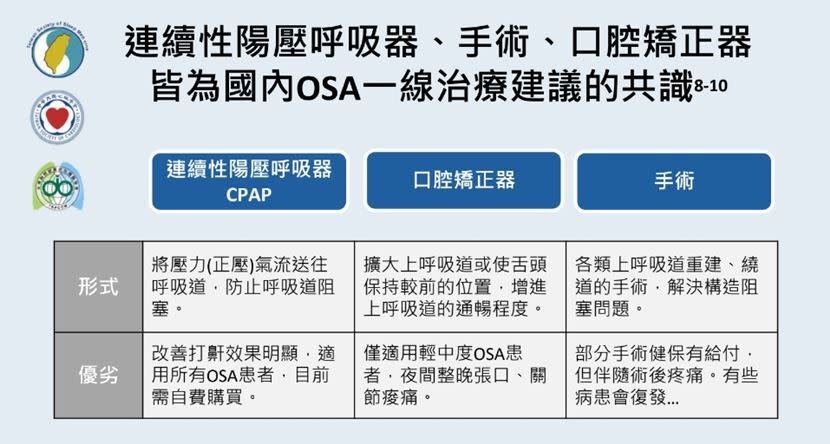 圖片來源 / 莊立邦醫師提供