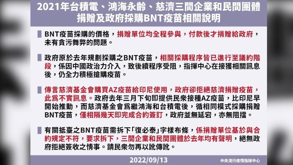 2021年三間企業和民間團體捐贈及政府採購BNT疫苗相關說明。（圖／中央流行疫情指揮中心）